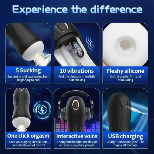 10 vibration modes masturbator