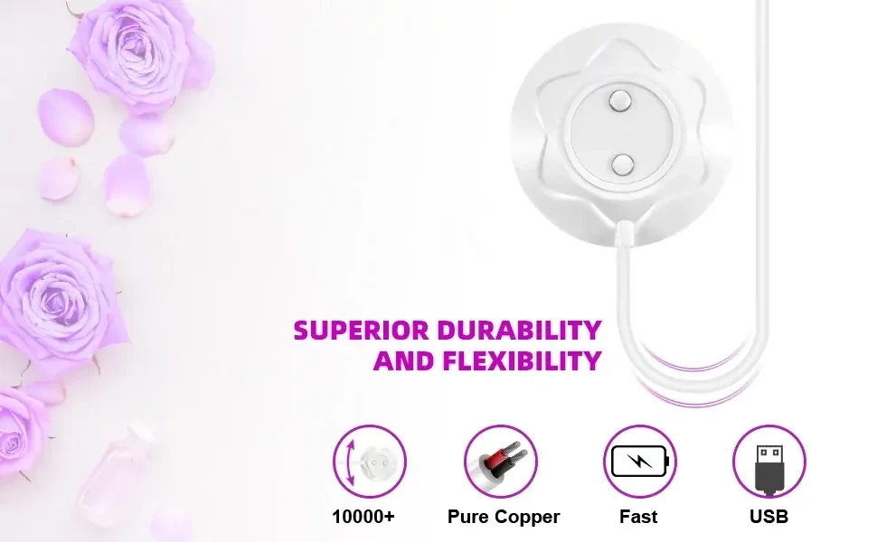 12mm charging point distance cable