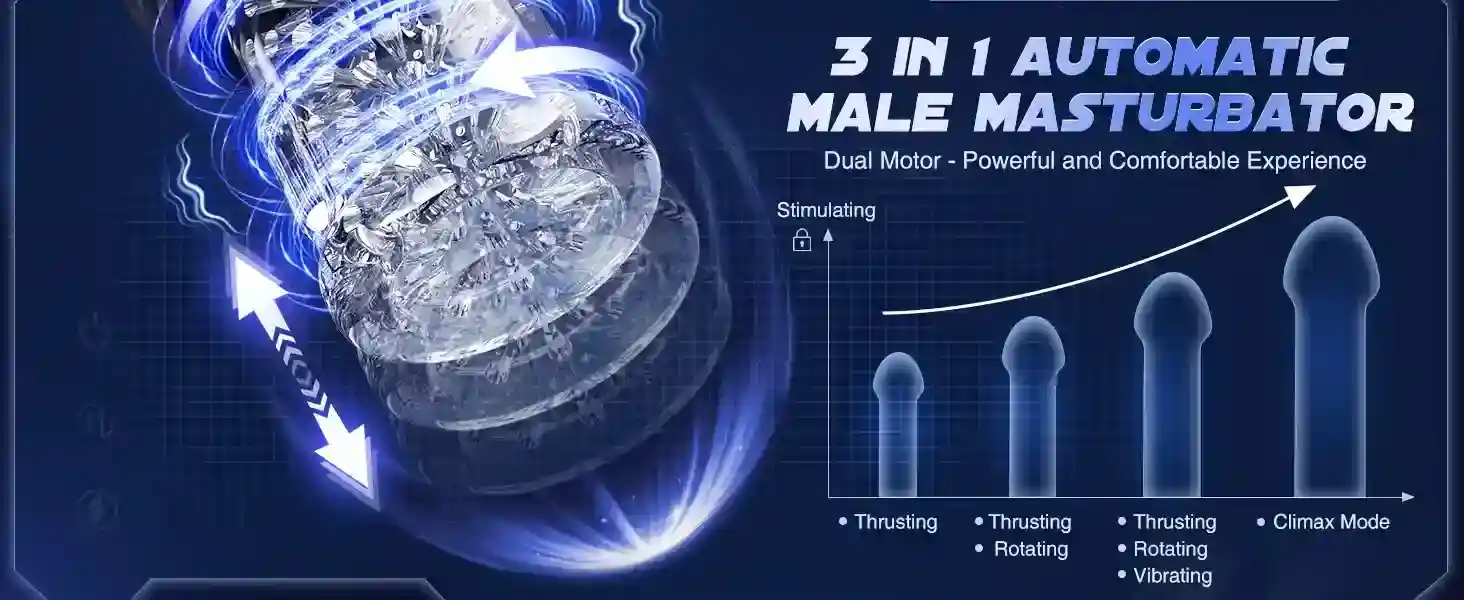 3 in 1 male pleasure device