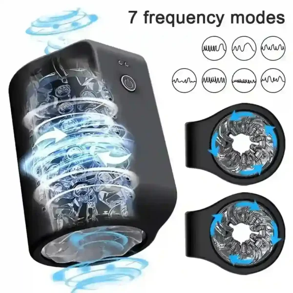 360 degree rotating textured stroker
