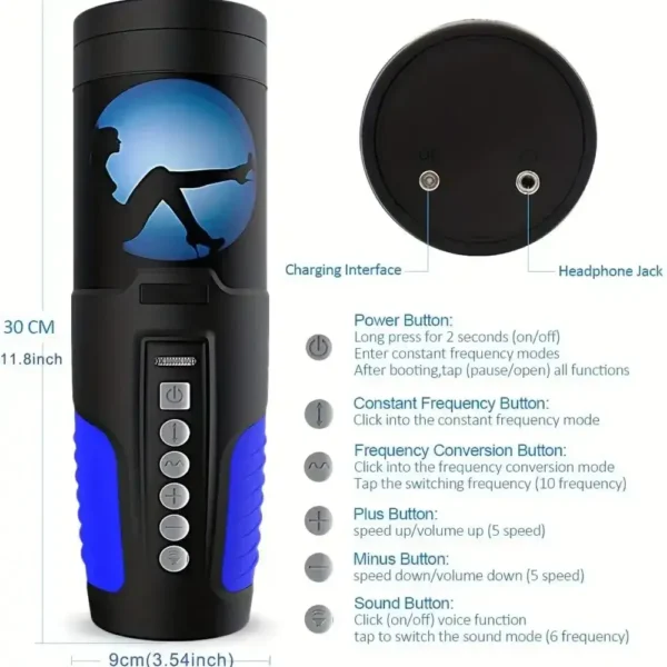 3 54 inch diameter masturbation aid