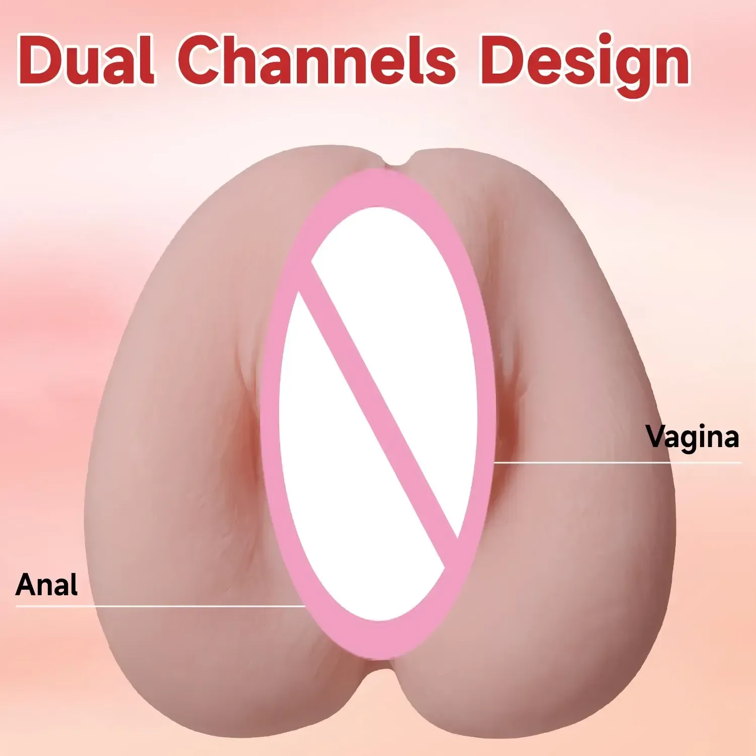 3d internal textured channels masturbator
