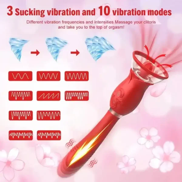 9.88 inch rose tongue vibrator