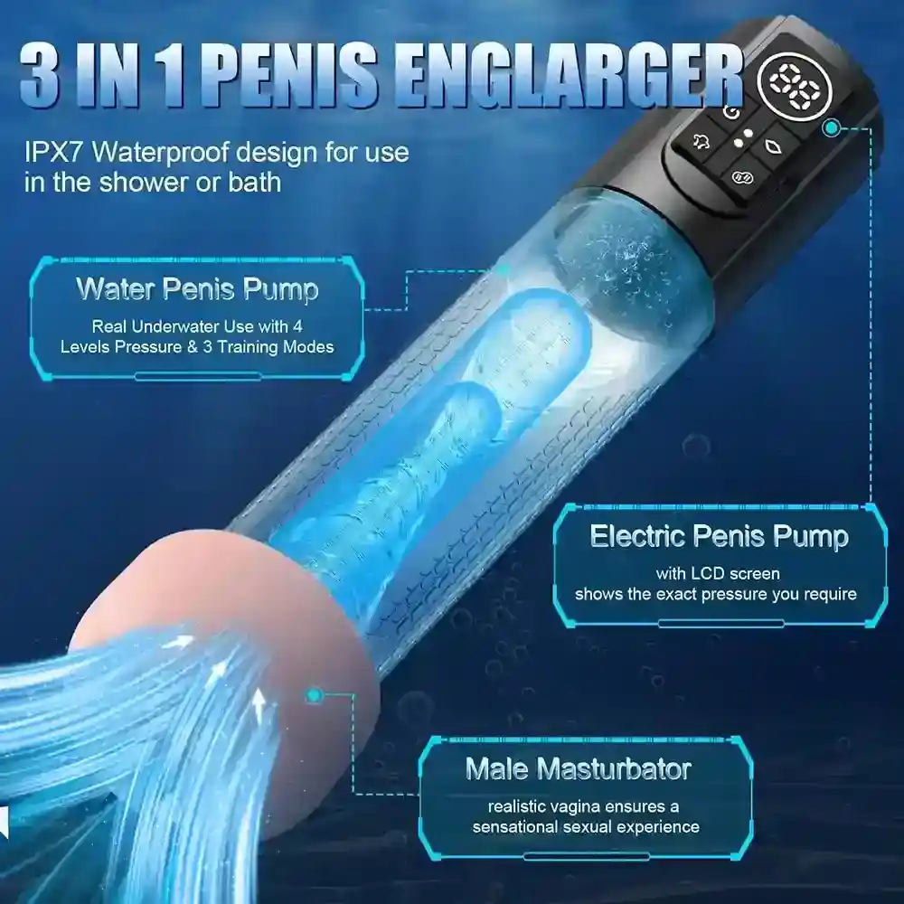 abs penis pump high transparency pc