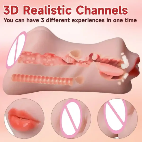 adult tpe masturbator tight ring