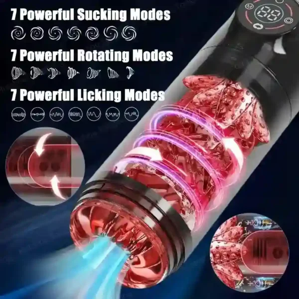 automatic rotation suction toy