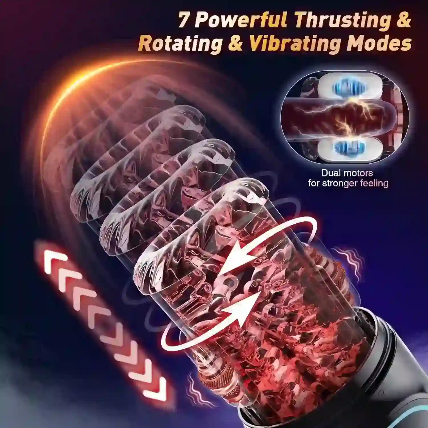 automatic thrusting rotating masturbator