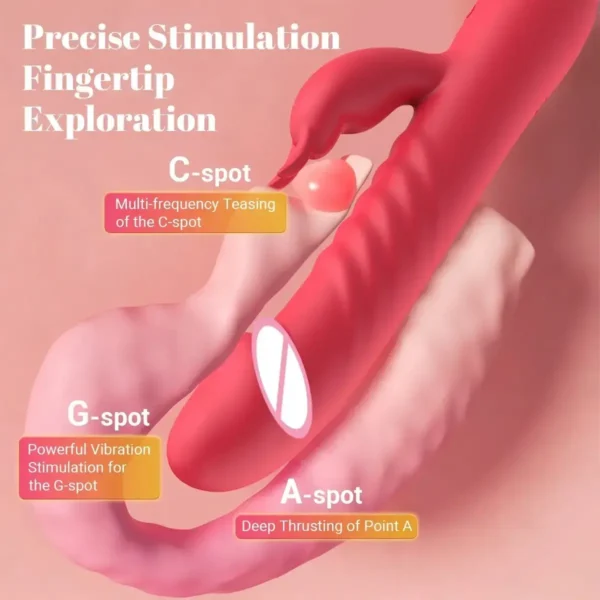 clitoral and g spot stimulator toy