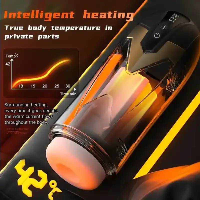 customizable pleasure male masturbator