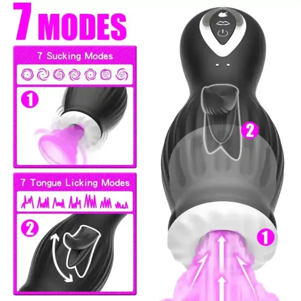 deep throat automatic licking cup