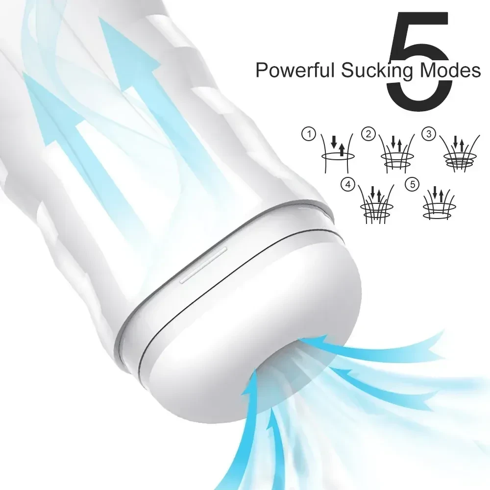 detachable soft silicone liner stroker