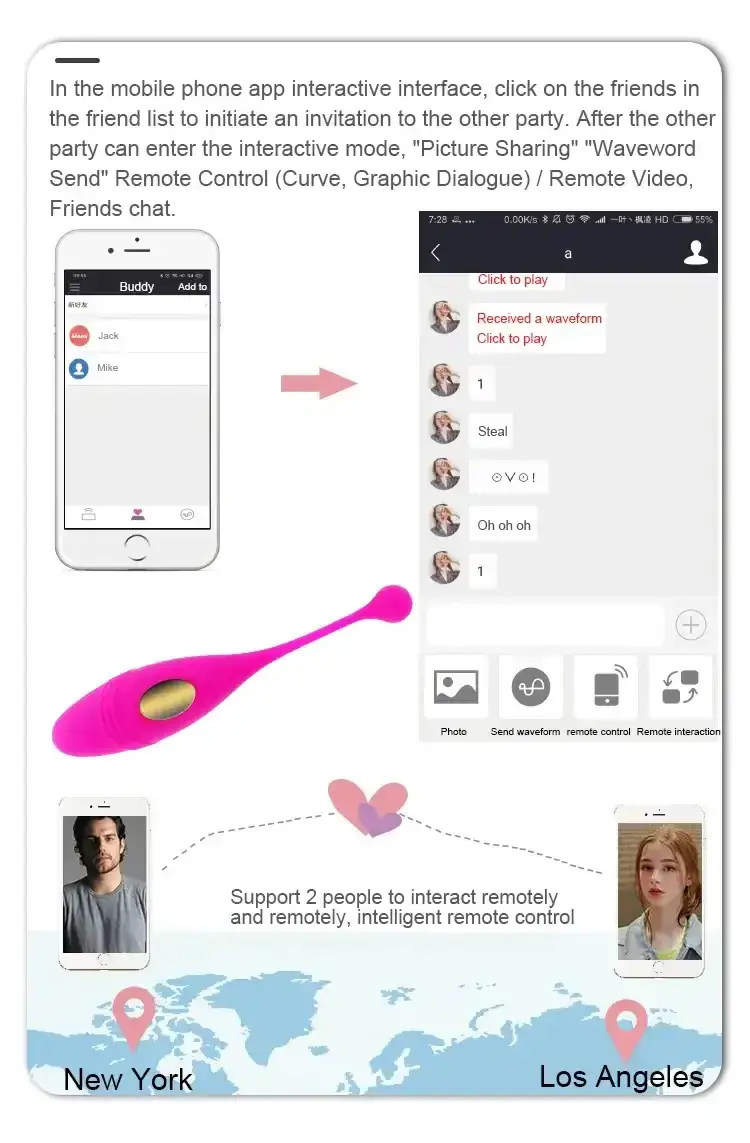 discreet wearable egg vibrator for women
