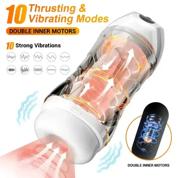 double inner motors male masturbator