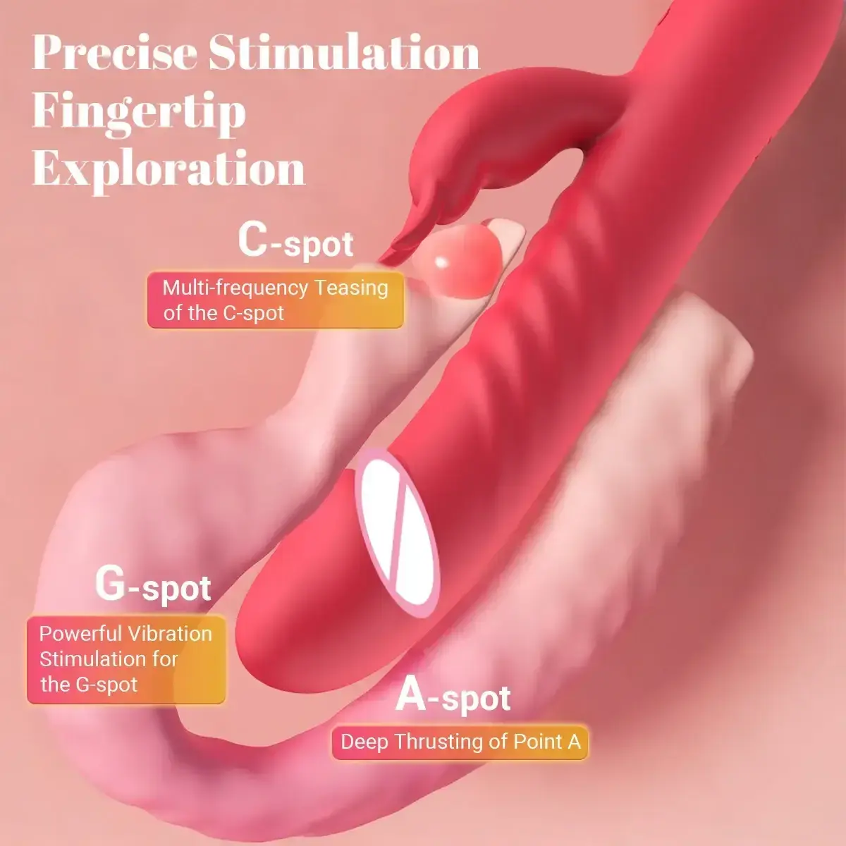 dual motor g spot clitoral stimulator