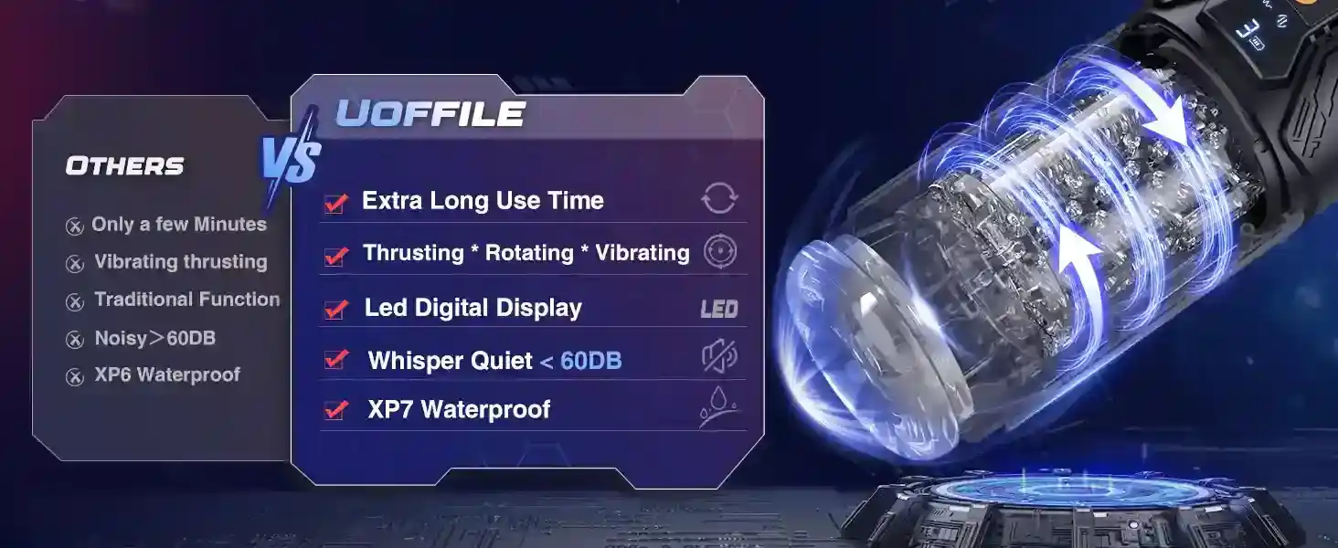 electric penis trainer thrusting