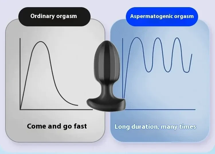 ergonomic silicone prostate vibrator