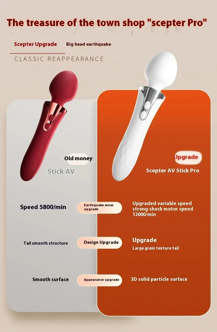 g spot stimulation silicone wand