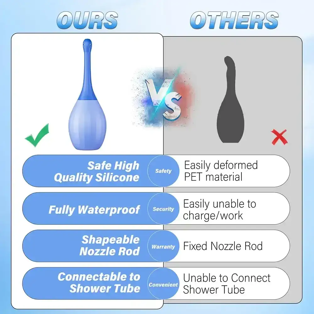 isensualflow net 300ml silicone anal douche kit