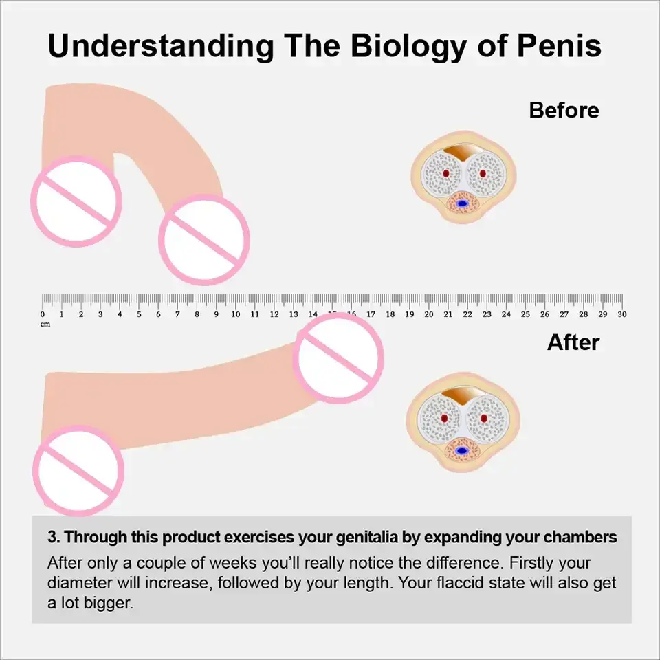 isensualflow net silicone penile extender kit