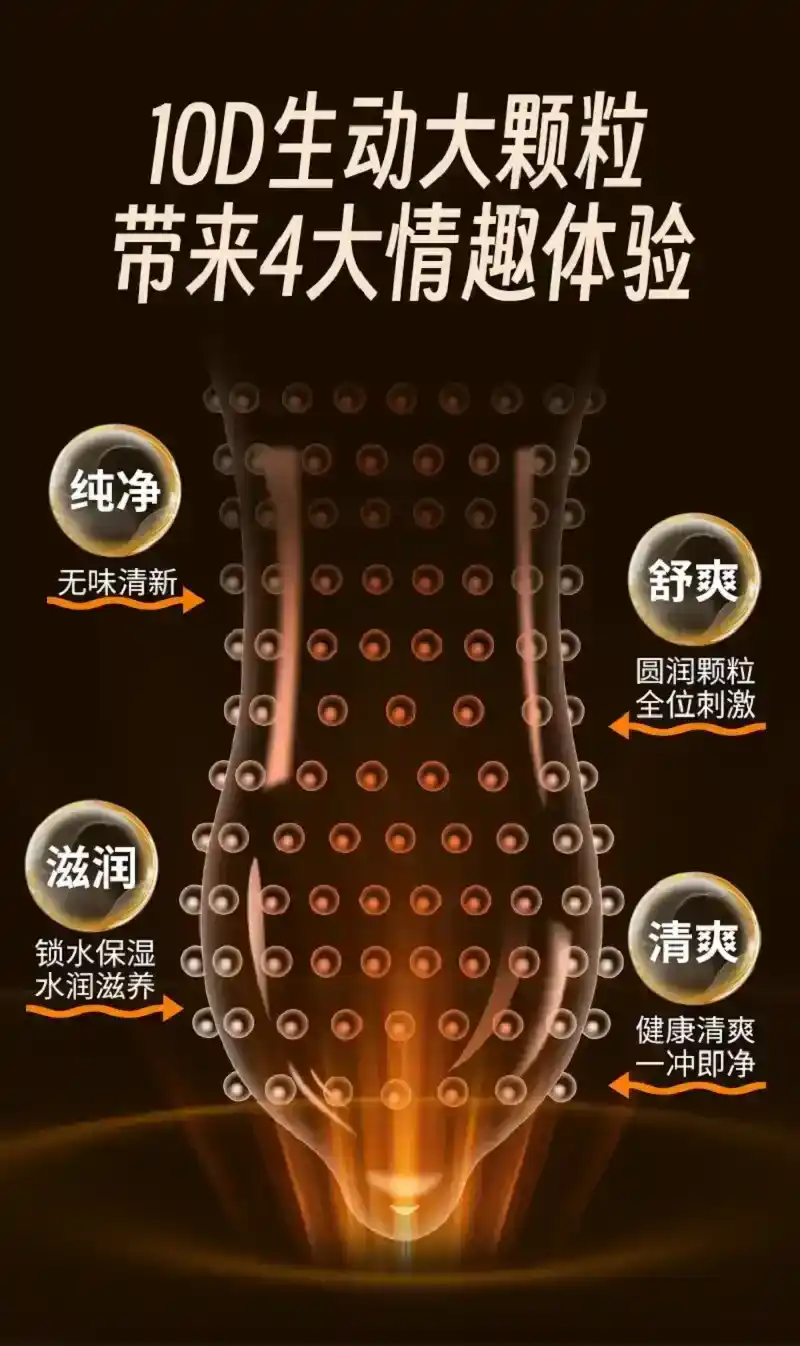lubricated dotted condoms for pleasure