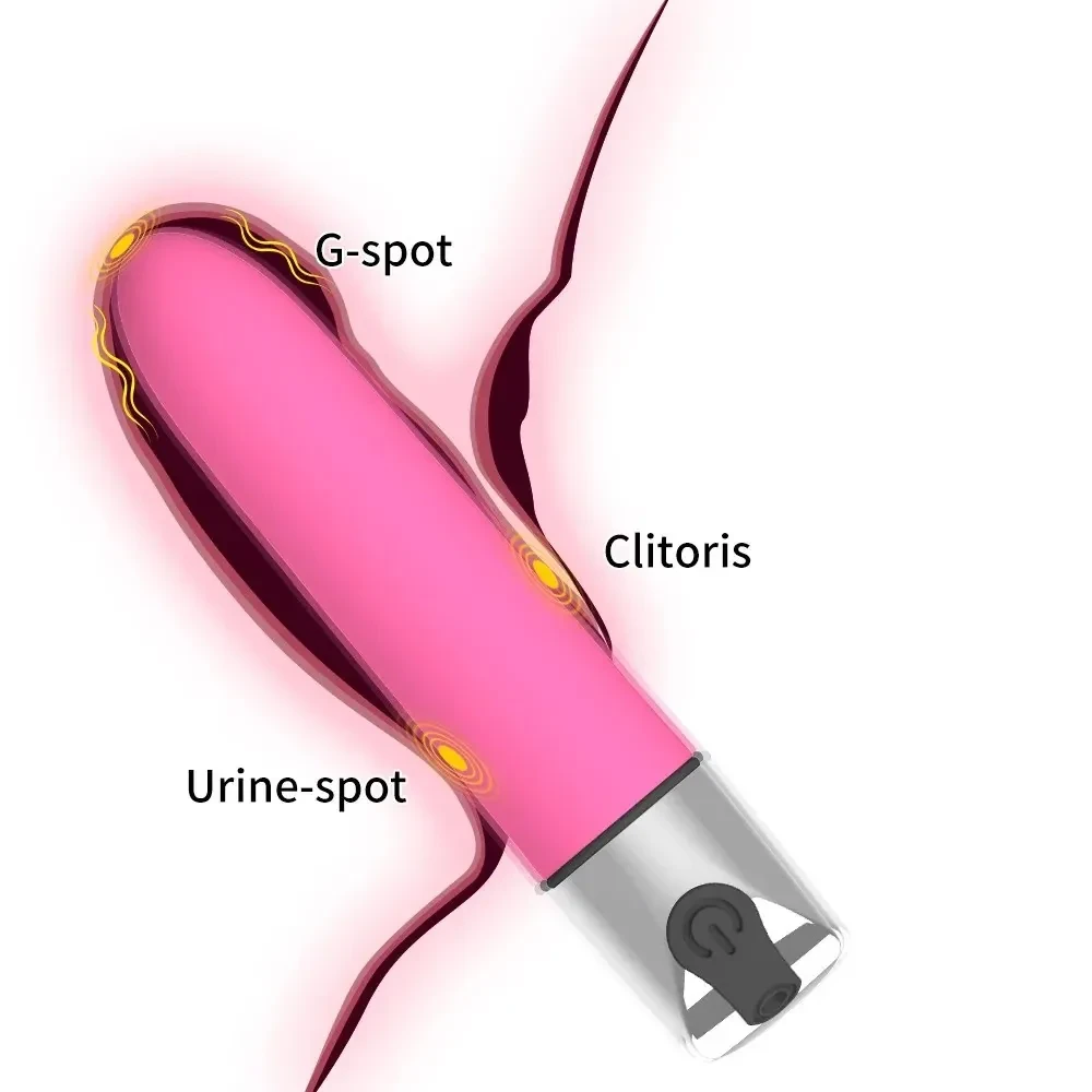 mini bullet vibrator teal