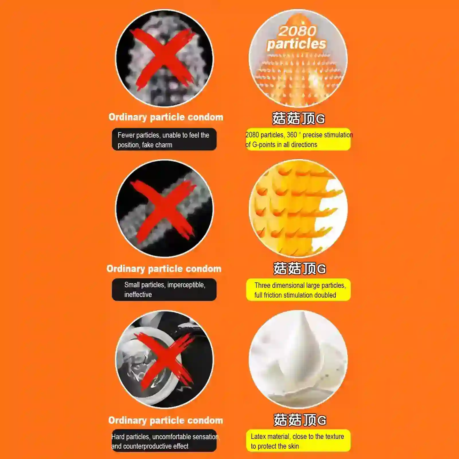 natural latex time delay condoms