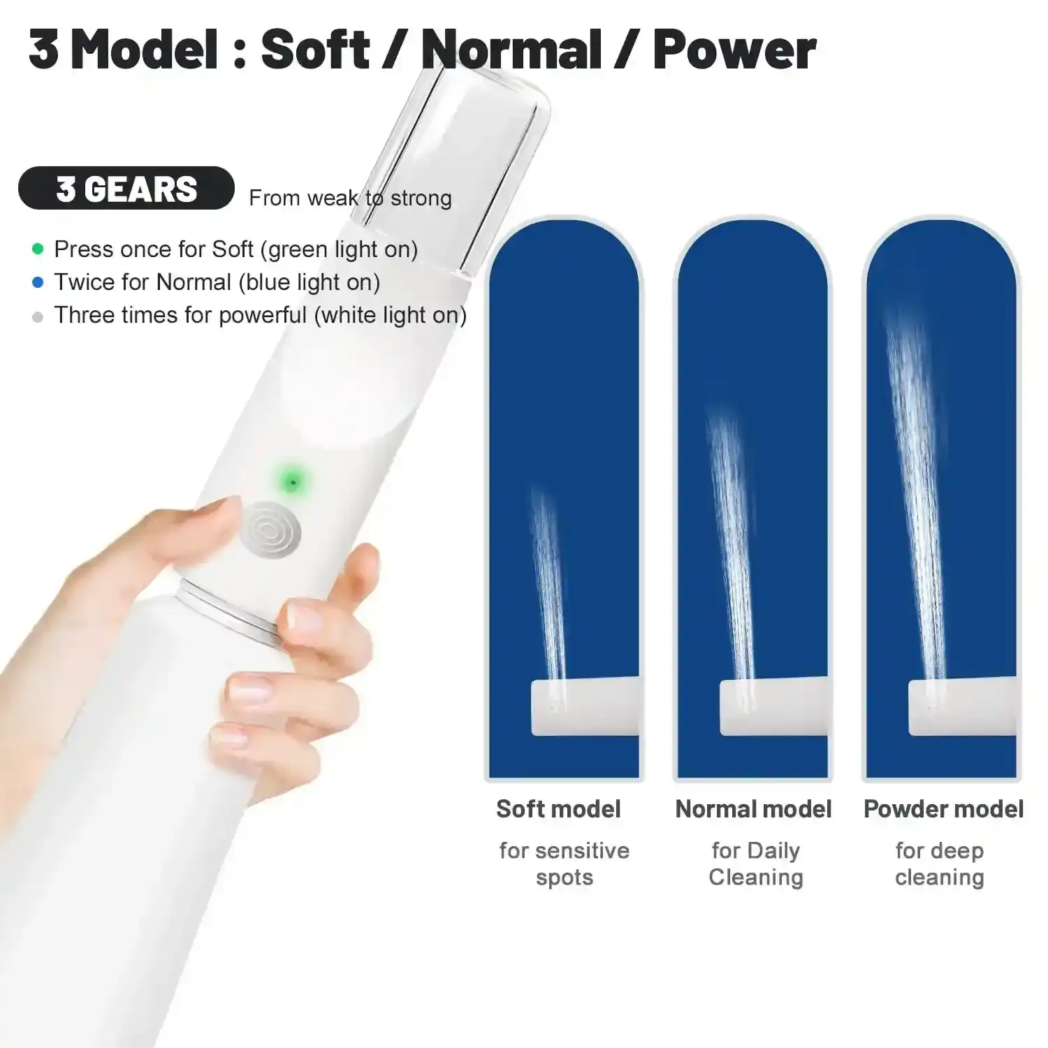 portable intimate hygiene device