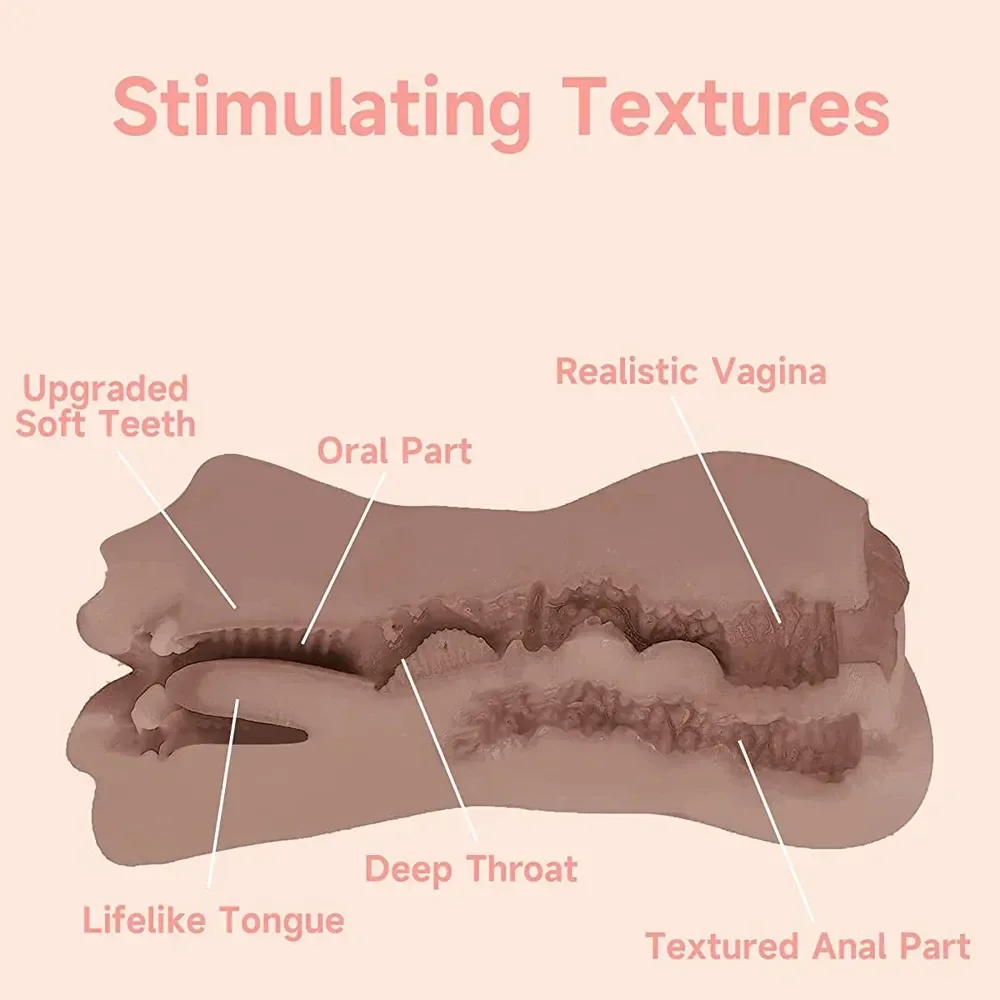 portable multi entry masturbator