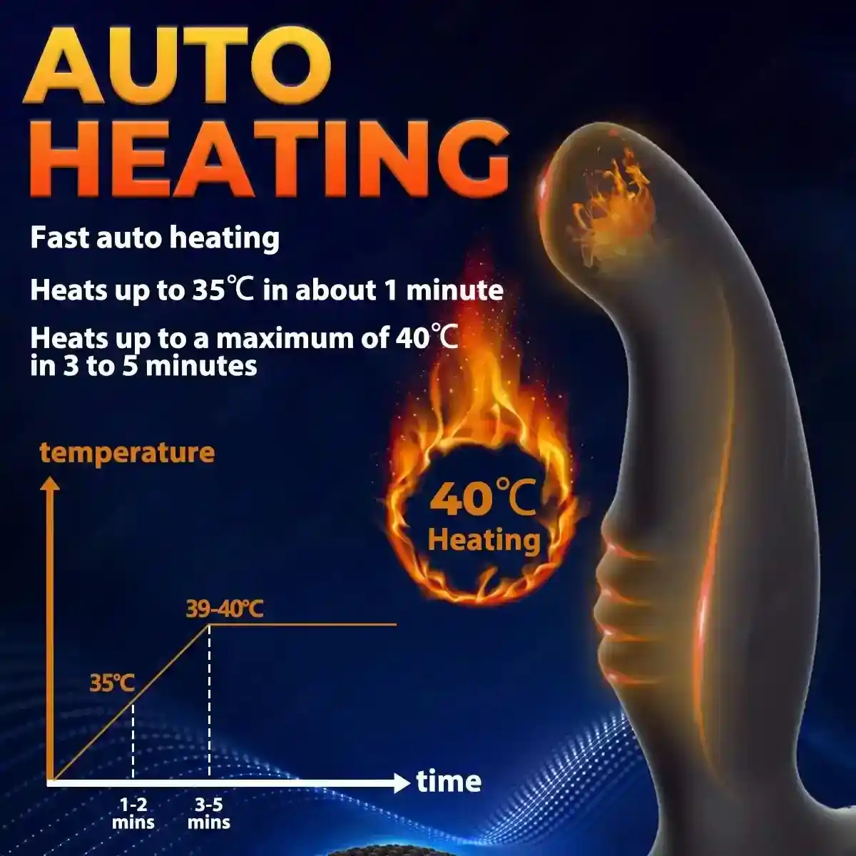 remote control vibrator erection ring