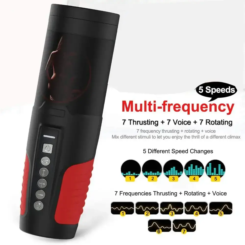 rotating thrusting masturbator soft tpe