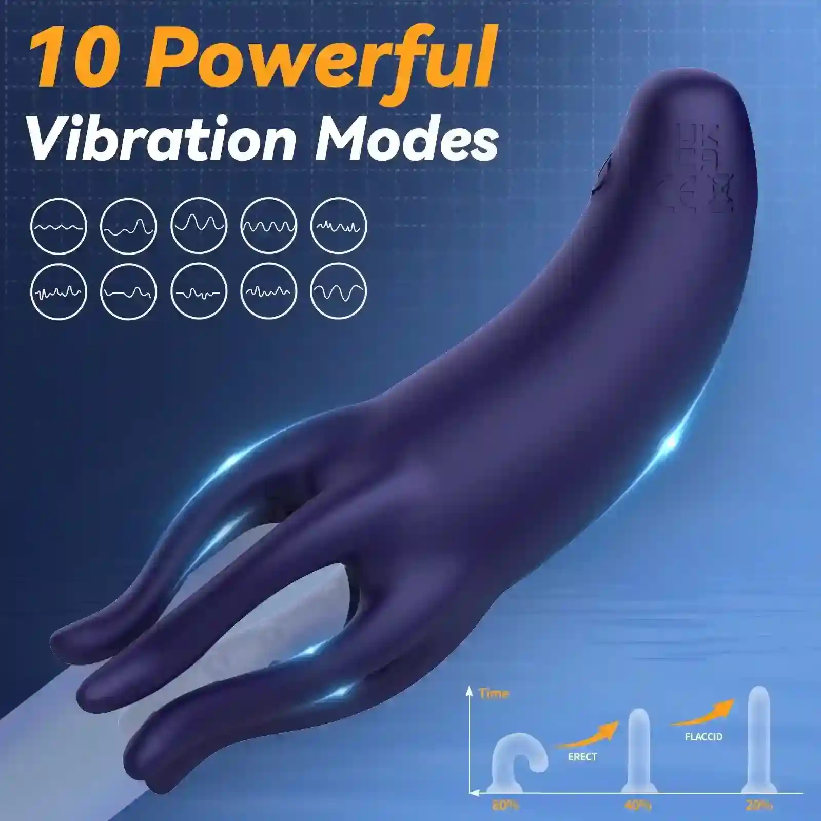 skin friendly silicone glans trainer