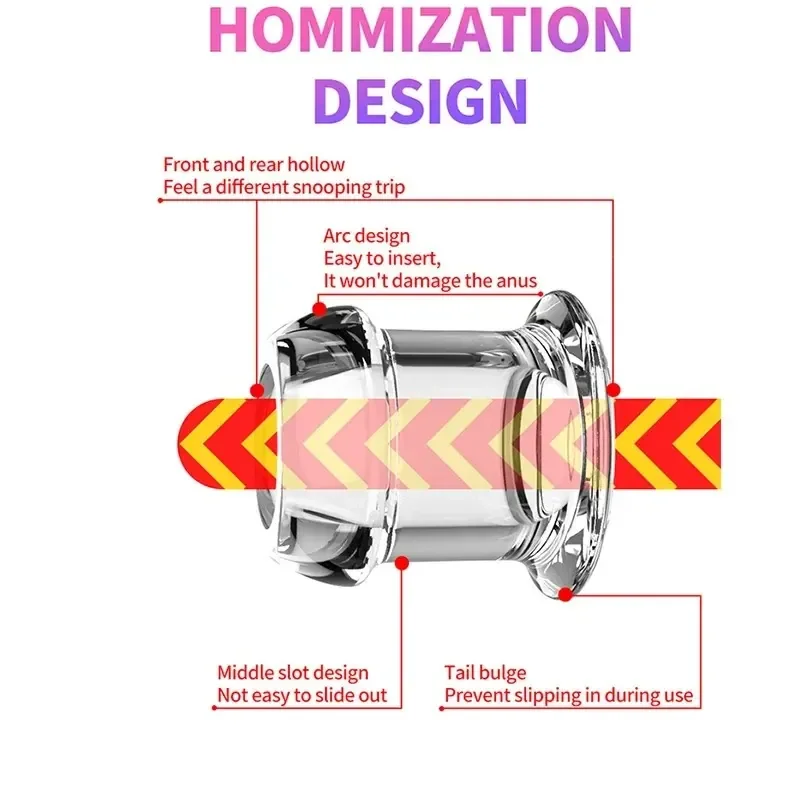 splash proof clear anal plug
