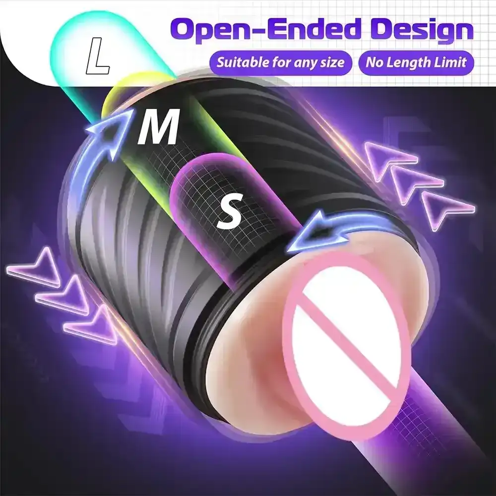 tpe sleeve automatic masturbator realistic