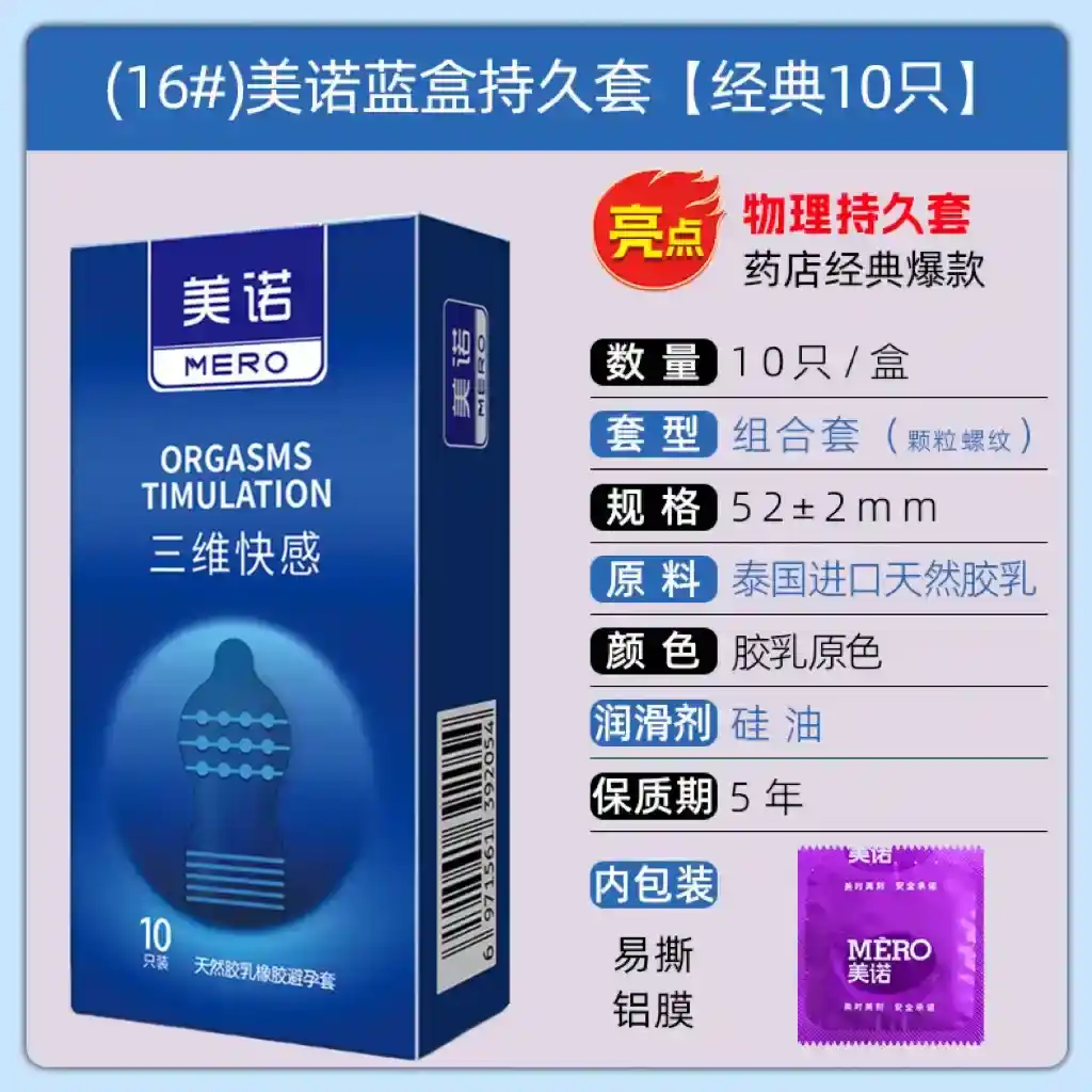 ultra thin latex male contraceptive