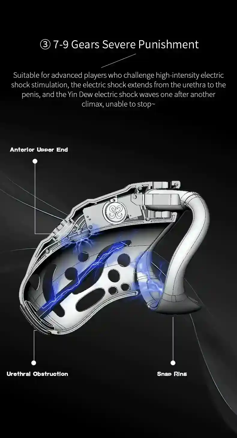 urethral obstruction chastity device