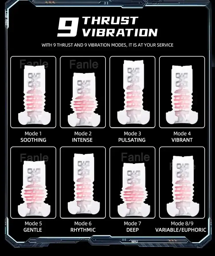 usb rechargeable male sex toy 1