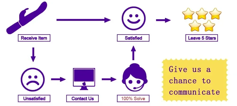 versatile bdsm rope kink