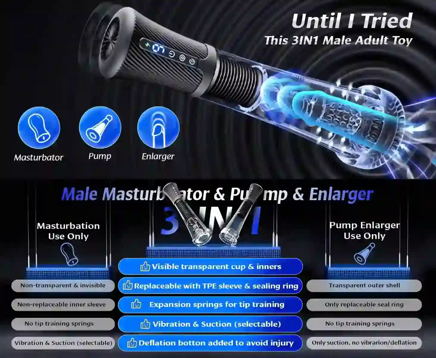 waterproof electric male masturbator device
