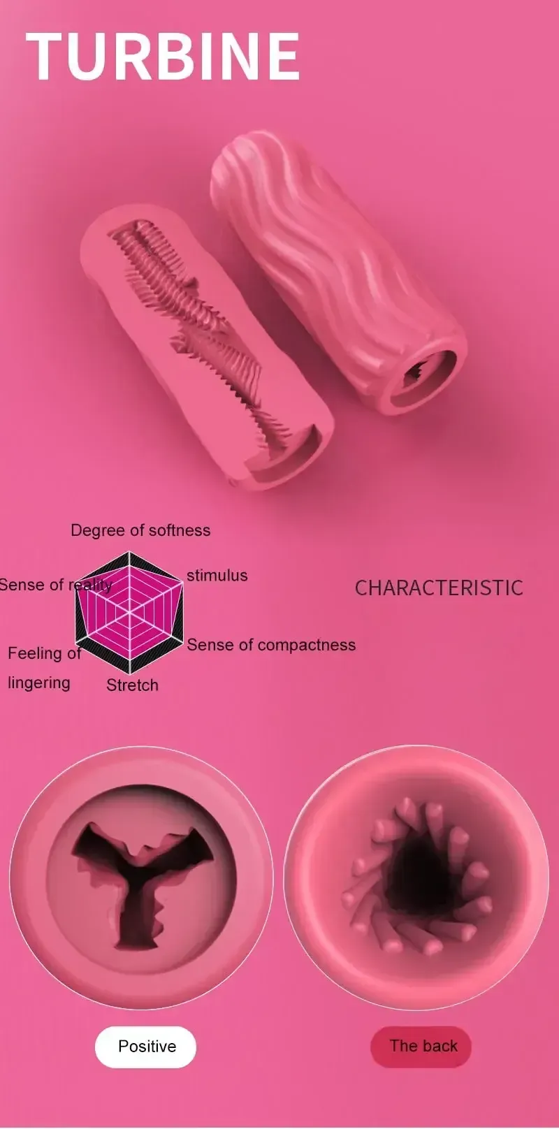 wavy pattern silicone masturbator sleeve