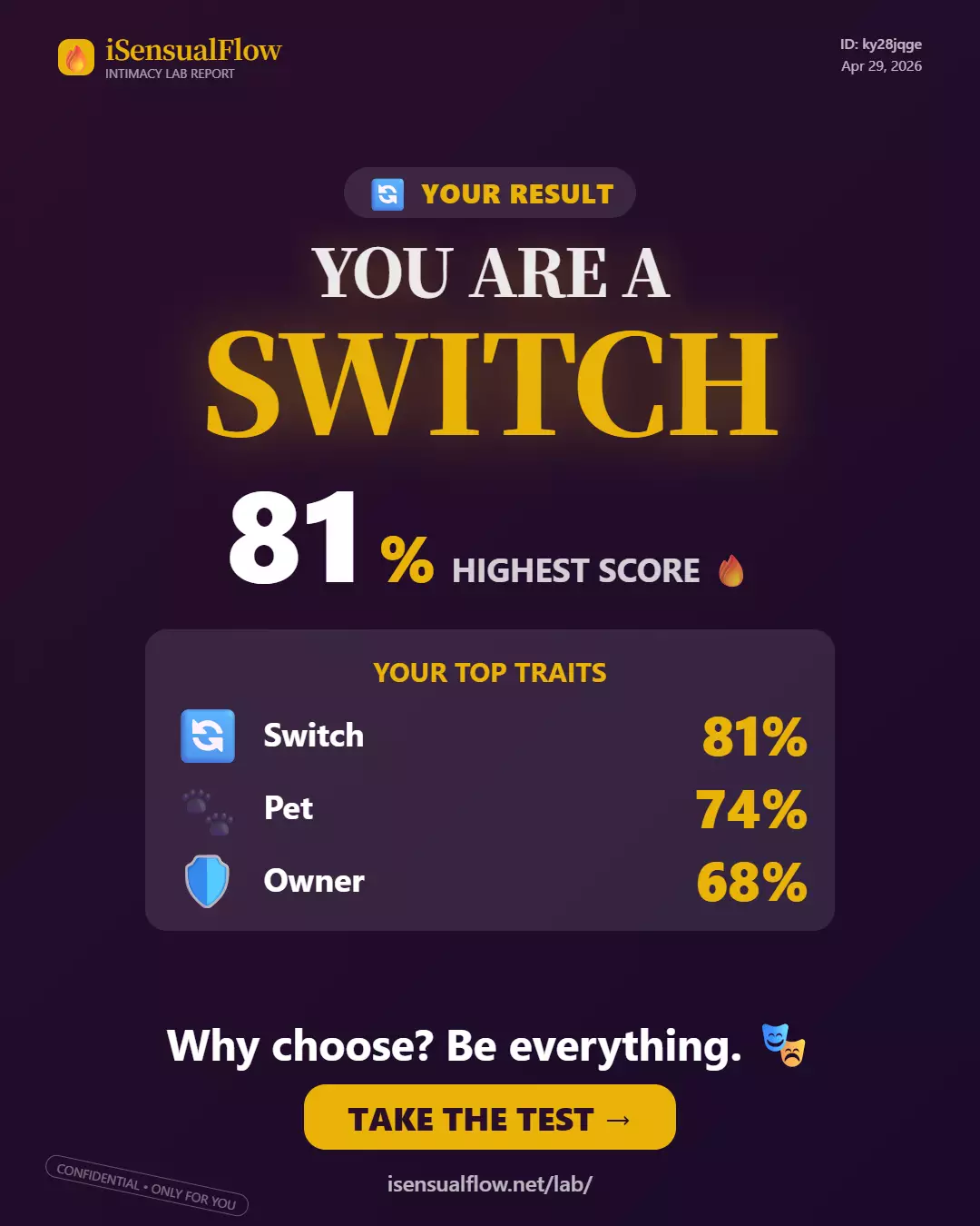 Result poster: Switch 81% with top traits
